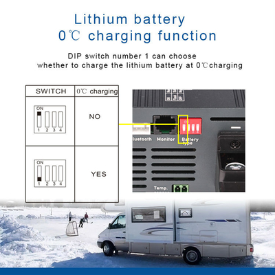 겔 봉인한 AGM을 위한 24V 15A AC DC 배터리 충전기 어댑터 Lifepo4 배터리 충전기