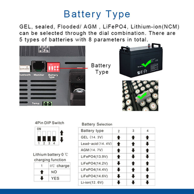 48V 10A AC DC 배터리 충전기 Lifepo4 배터리 충전기 M8 스크루 IP22