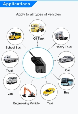 소스 앱 컨트롤 4G 대시캠 및 GPS ADAS/DSM/BSD/PCW 4G 모바일 DVR