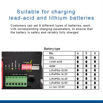 12V DC 자동차 배터리 충전기