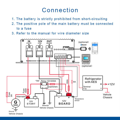 12V DC 자동차 배터리 충전기