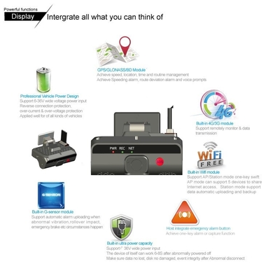 2K HD 4채널 AI 대시캠 차량 DVR 블랙박스 ADAS DSM 4G SOS GPS