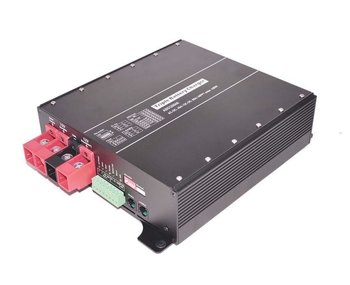 50A MPPT Charge Controller Dual Input 24V DC Solar Battery Charger