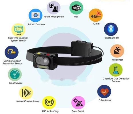 4000mAh 배터리 내장 라이브 비디오 양방향 통화 안전모 (캡 램프, 스포트라이트 및 GPS 기능 지원)