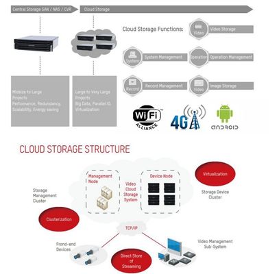 4000mAh 배터리 내장 라이브 비디오 양방향 통화 안전모 (캡 램프, 스포트라이트 및 GPS 기능 지원)