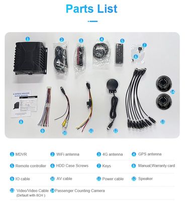 8CH 아다스 DMS Bsd 승객 수계 Mdvr 시스템
