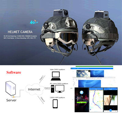 4G 바디캠 RTSP 스트리밍 로컬 IP SIM LTE 밴드 28