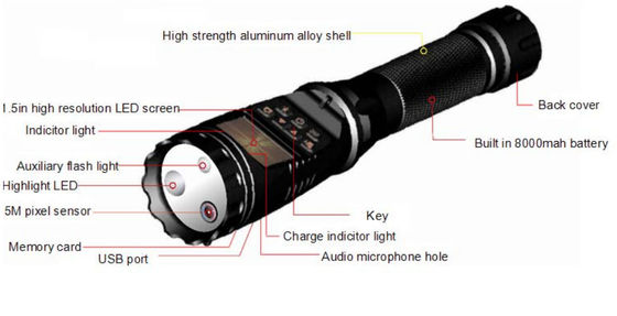 H.264 보안 경찰 섬광 DVR 다수이 기능적이 8000mAh 배터리 CE 승인됩니다