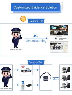 경찰 보안 요원들을 위한 카메라 4G SIM 비디오 리코더와 현명한 성화