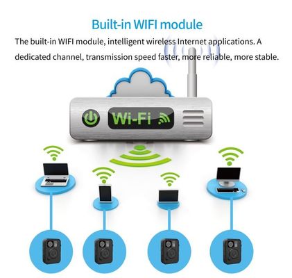 AES 암호화 EIS GPS 신체 닳아 해지 카메라 4000 mah Ｇ 센서