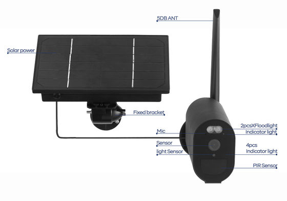 1080P 20fps PIR 4G Wifi 보안 카메라 PTZ POE 네트워크 카메라 4W(태양광 패널 포함)